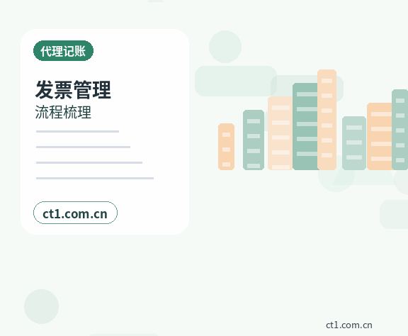 克拉玛依区注册公司使用托管地址前要核对什么配图