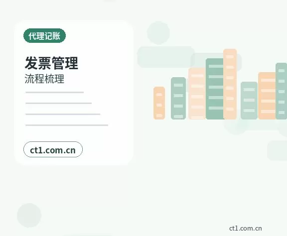 宣城注册公司：科技公司经营范围参考配图