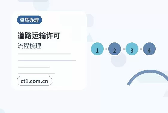 乌鲁木齐注册公司线上办理营业执照需要注意什么配图