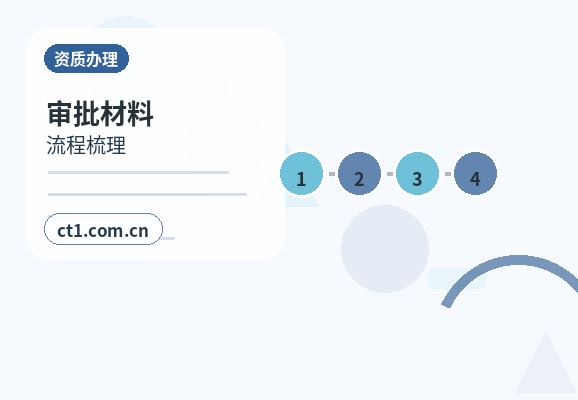 太原公司变更材料被退回后怎么调整缩略图