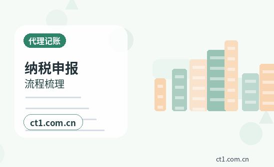 宿州注册公司年报和记账报税有什么关系缩略图