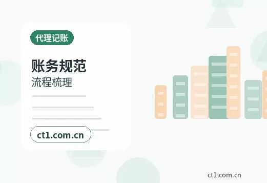 乐亭注册公司营业执照办理时间受哪些因素影响配图