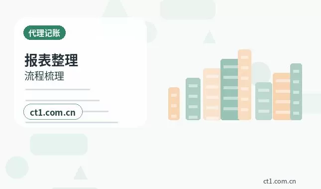 济宁注册公司开业前合同和财务资料怎么整理配图