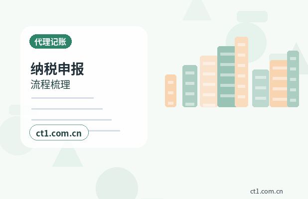 赤峰公司注销办理时间受哪些因素影响缩略图