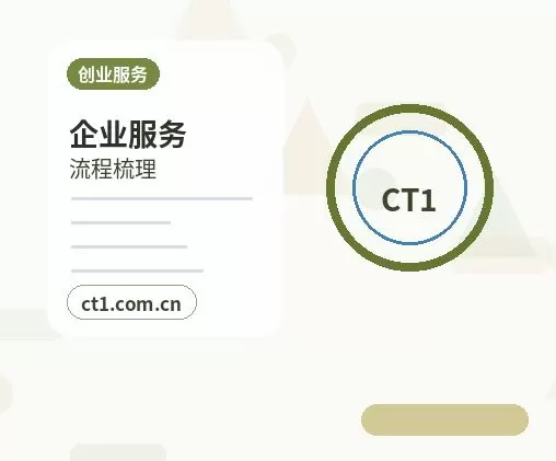 徐州云龙区注册公司多股东设立资料怎么准备配图