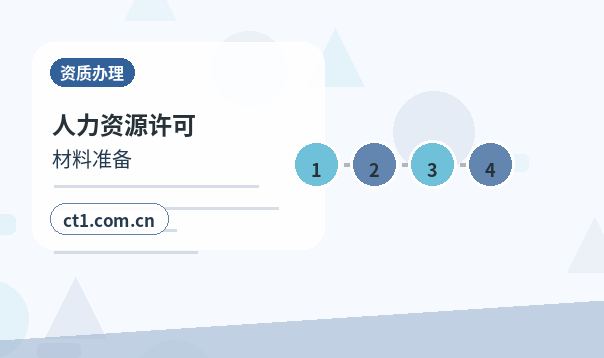 龙岩资质代办电商经营许可办理要点配图