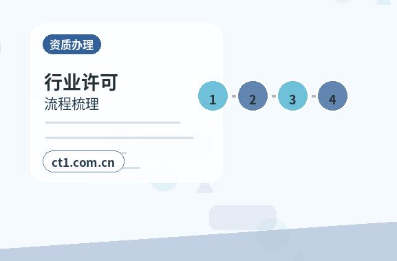 中方注册公司对注册地址有什么要求缩略图