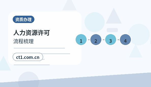阿勒泰地区公司注销许可证是否需要同步处理配图