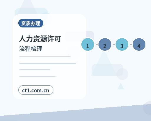 淮安注册公司一人有限公司设立注意事项配图