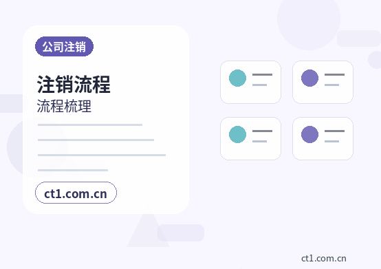 巴中公司注销法人股东配合事项有哪些配图