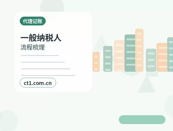 太仆寺旗注册公司一人有限公司设立注意事项配图