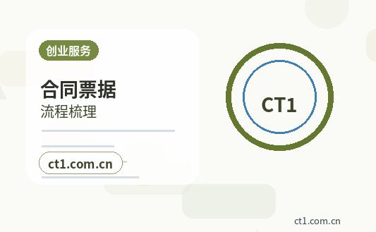盘锦公司注销：一般注销和简易注销区别配图