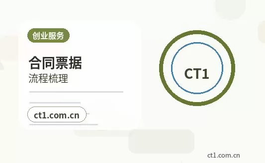 潜山注册公司多股东设立资料怎么准备配图