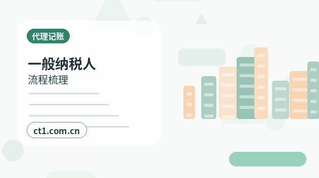 宁乡注册公司及电商公司所需材料清单缩略图