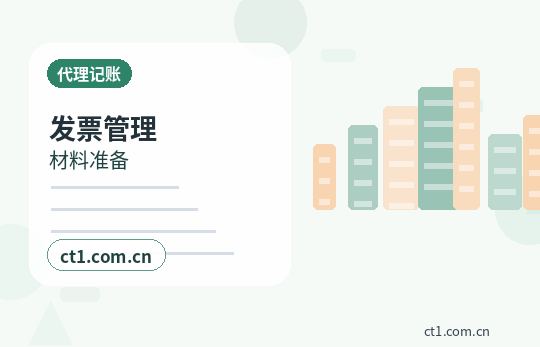 铜仁万山区注册公司涉及行业许可时是否需要提前确认配图