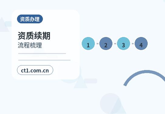 夏县注册公司经营范围后期变更前怎么规划配图