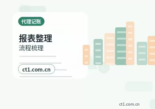 朝阳县注册公司办理清单与流程整理配图