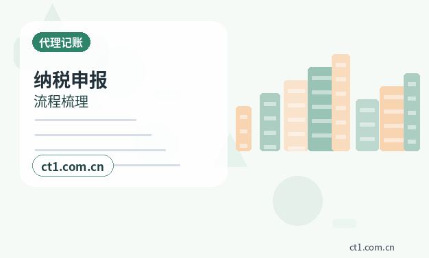 阳泉公司注销委托代办通常有哪些环节缩略图