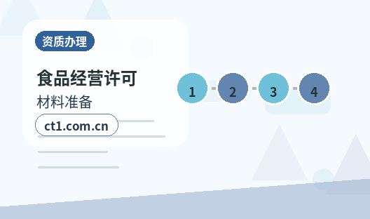 宜阳注册公司涉及行业许可时是否需要提前确认缩略图