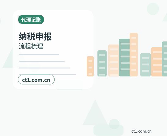 柏乡注册公司财务负责人信息怎么准备缩略图