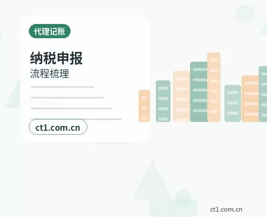 邹城注册公司注册科技公司经营范围参考配图