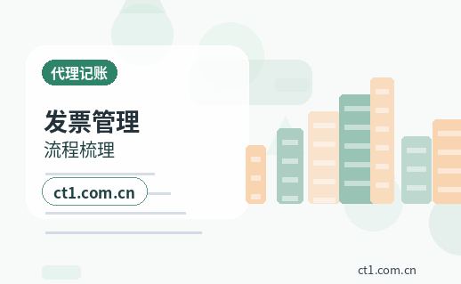 苏州注册公司：注册商贸公司办理要点配图