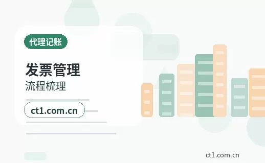 临沂注册公司经营范围后期变更前怎么规划配图