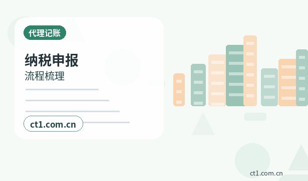 清远代理记账收入成本费用票据怎么归类配图