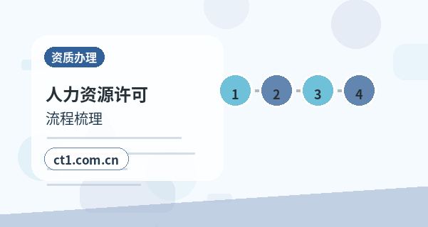 临江注册公司注册服务类公司材料清单配图