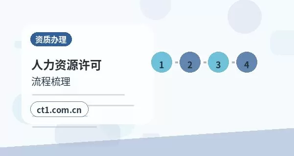 射洪注册公司经营范围后期变更前怎么规划配图