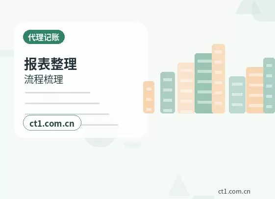 桑日注册公司创业开公司前要确认哪些信息配图