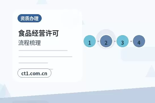 驻马店注册公司外地人办理需要准备什么配图