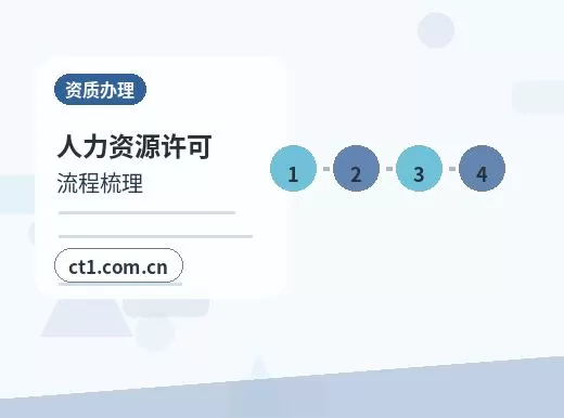 秦皇岛注册公司营业执照下来后发票申领流程配图