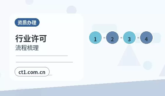 上海注册公司多股东设立资料怎么准备配图