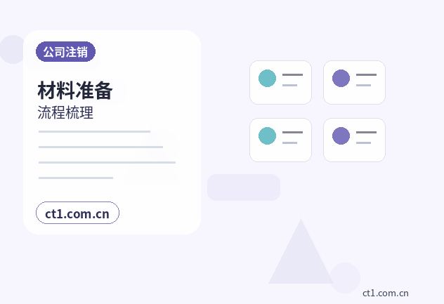 合作注册公司涉及行业许可时是否需要提前确认配图