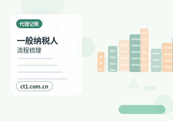 大同公司注销一般注销和简易注销区别缩略图