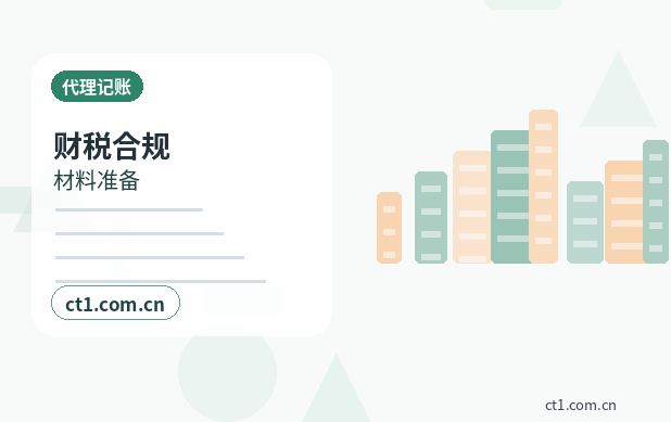 甘孜州资质代办行业许可办理清单与流程整理配图