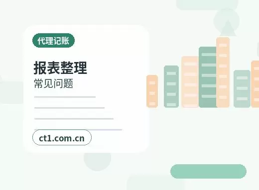 兰州西固区注册公司股权比例和章程怎么准备配图