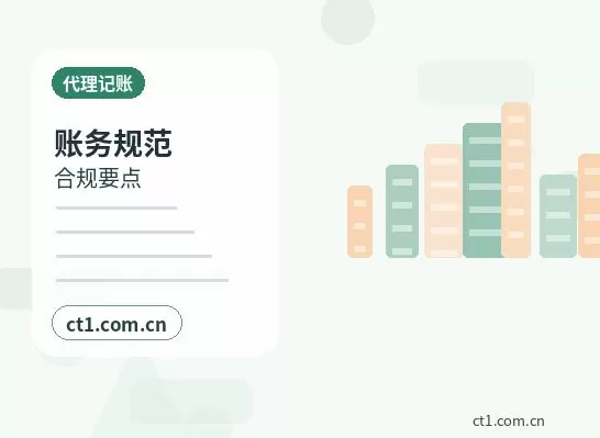 唐山公司变更办理清单与流程整理配图