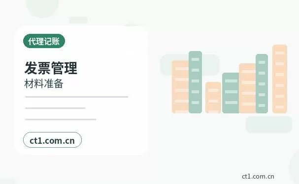张家口桥东区注册公司股权比例和章程怎么准备配图