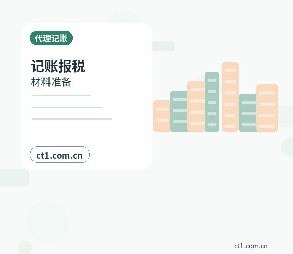 拉萨公司变更章程修正案怎么准备配图