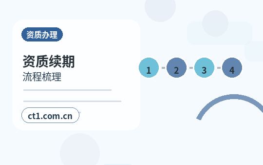 芜湖公司变更股权转让前要确认哪些事项配图