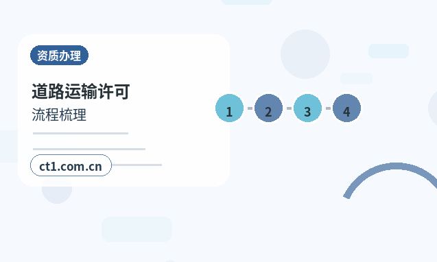 哈尔滨资质代办材料被退回后怎么调整缩略图