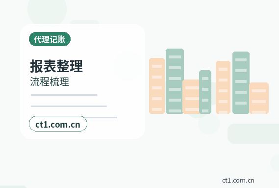 梁山注册公司财务负责人信息怎么准备配图
