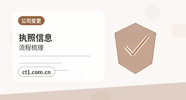 太仆寺旗注册公司名称和行业怎么选择配图