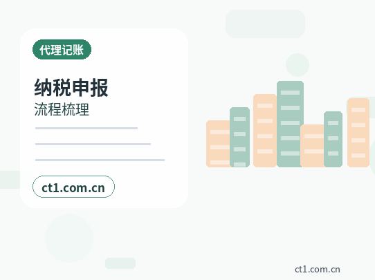 云浮公司变更工商变更和税务变更先后顺序缩略图