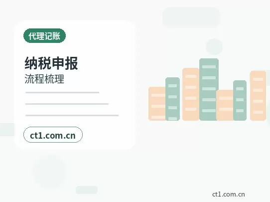 洛南注册公司：年报与记账报税的关系解析配图