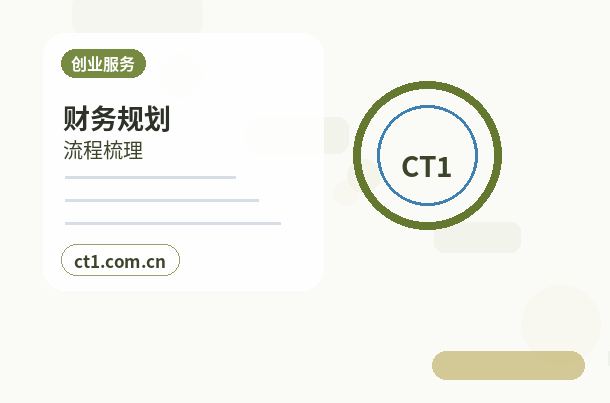 黄山注册公司开业前合同和财务资料怎么整理配图