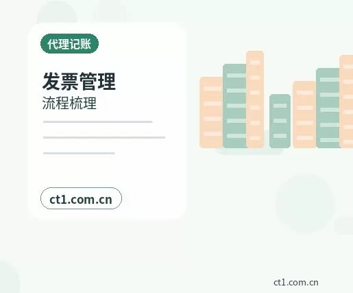 武威凉州区注册公司一人有限公司设立注意事项配图
