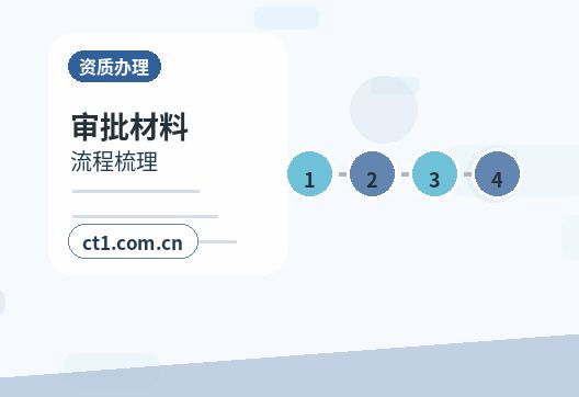 拉萨公司注销清税证明办理常见问题配图